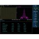 SIGLENT SHA850-AMA Analog Modulation Analysis Software Option
